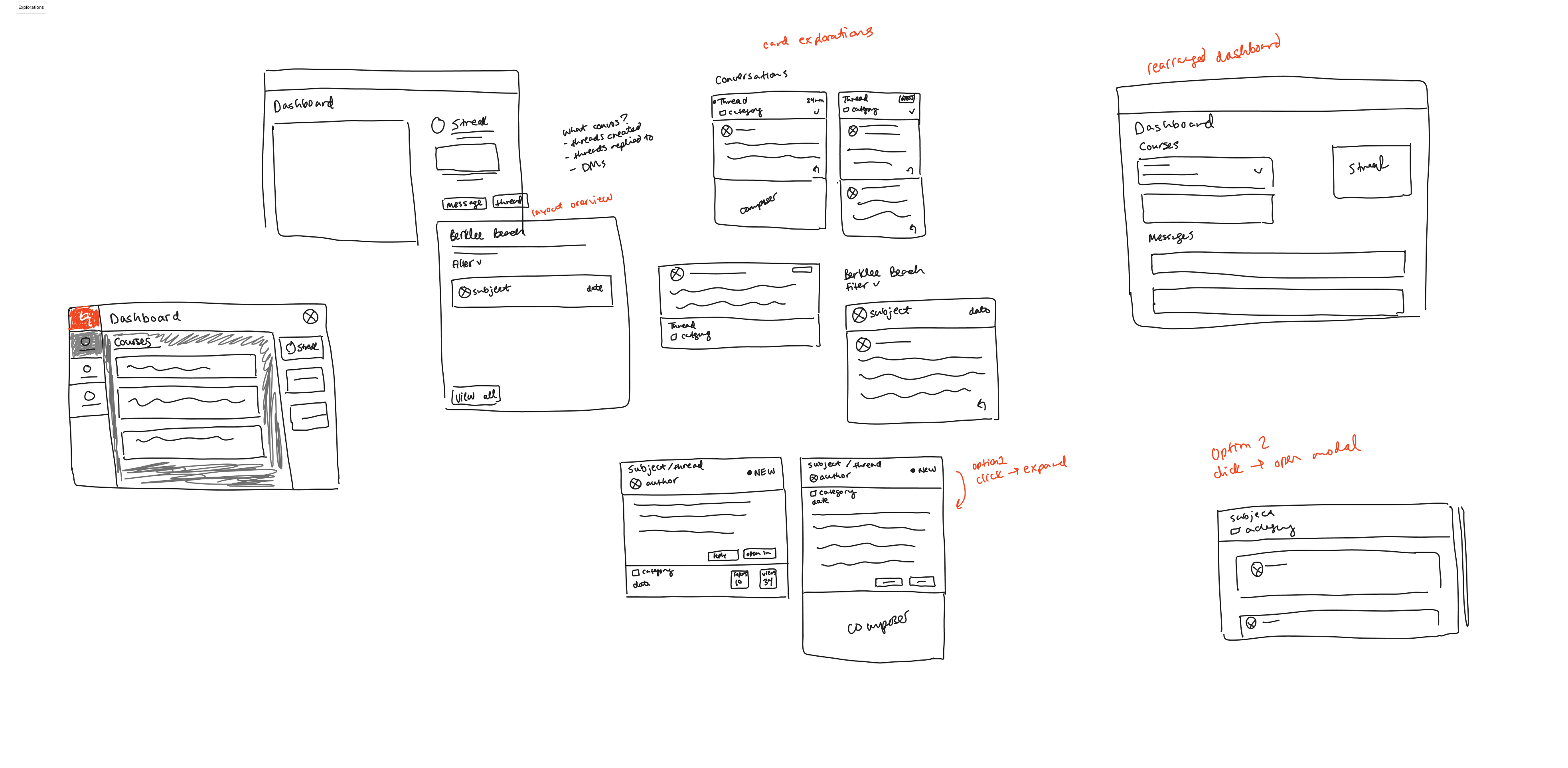 Series of sketches experimenting with new layouts for the dashboard