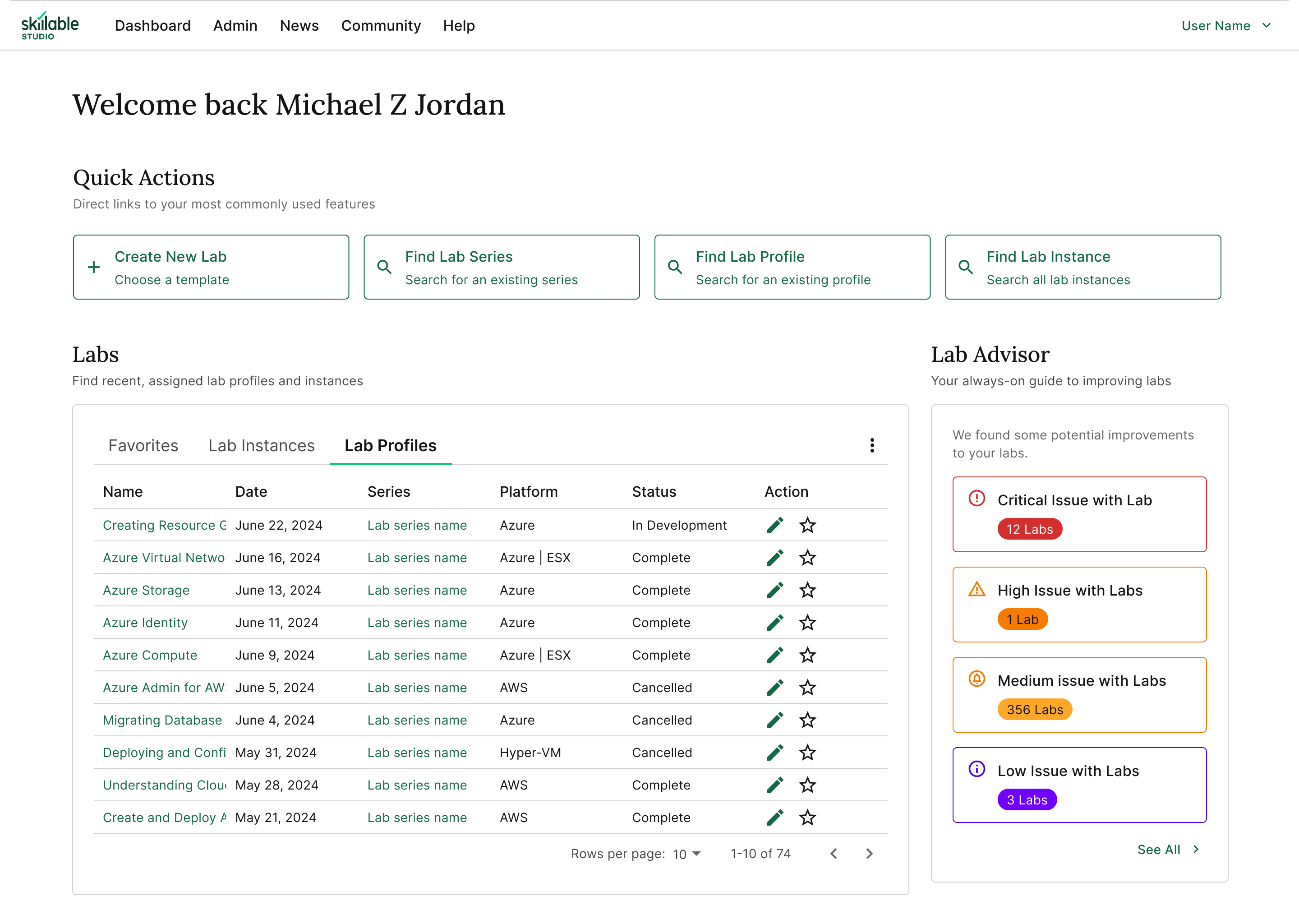 Legacy dashboard with large buttons across the top, a table displaying recent labs, and a sidebar showing recommendations