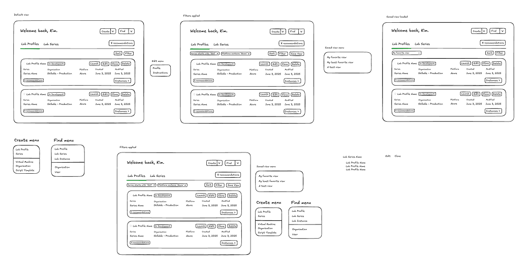 Wireframe sketches of the redesigned dashboard