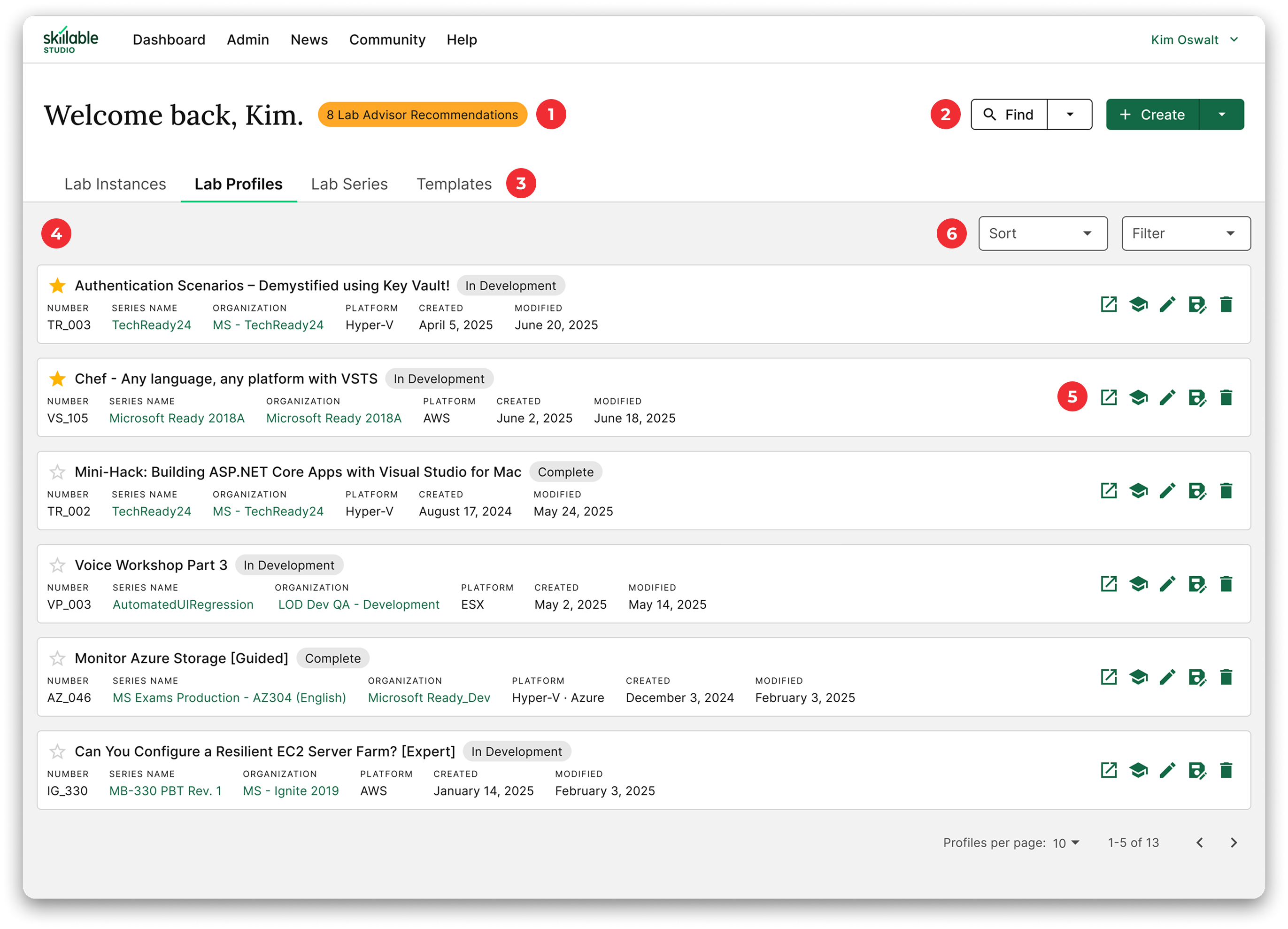 Image of the redesigned dashboard with key improvements highlighted